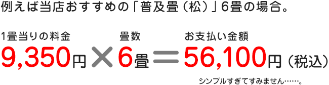 畳の料金（表替え）